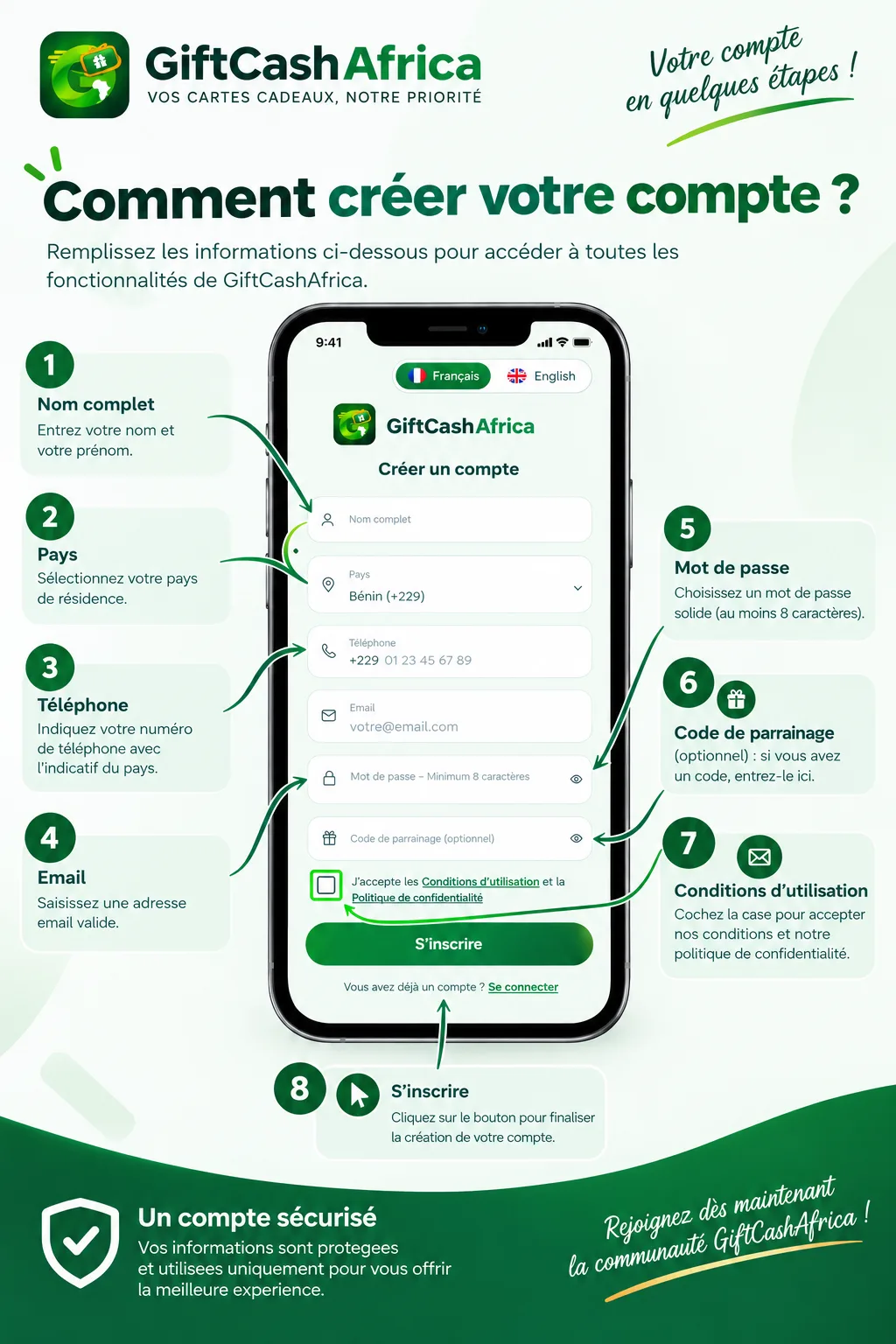 Formulaire d’inscription annoté de l’application GiftCashAfrica, 8 étapes